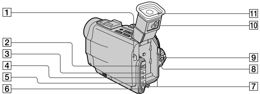 SONY DCR-TRV7 - Adaptador de alimentación de CA - 1