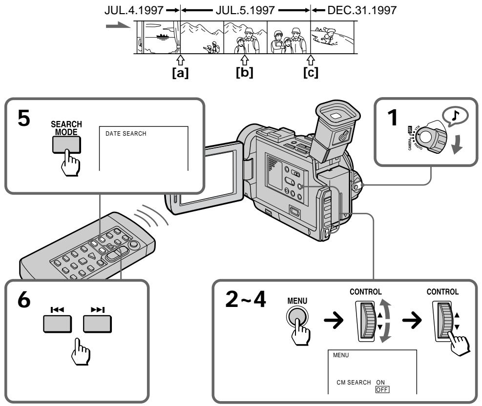 SONY DCR-TRV7 - Búsqueda de la Fecha sin utiliser la memoria en cassette - 1