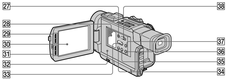 SONY DCR-TRV7 - Adaptador de alimentación de CA - 3