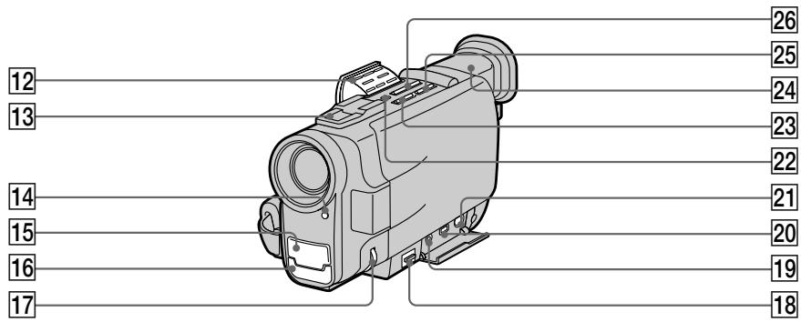 SONY DCR-TRV7 - Adaptador de alimentación de CA - 2