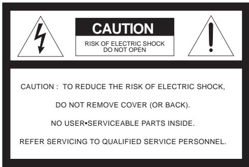 SONY DCR-TRV7 - WARNING - 1