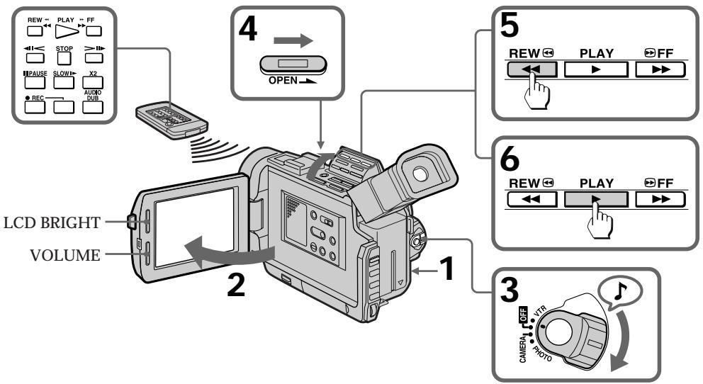SONY DCR-TRV7 - Reproduccion decintas - 1