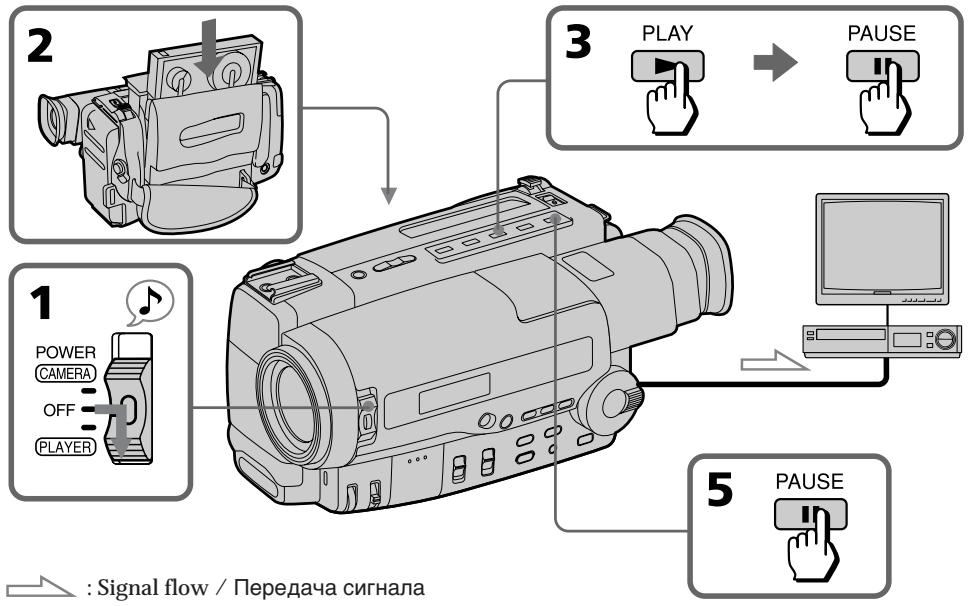 SONY CCD-TR503E - Монтаж на другую ленту - 1