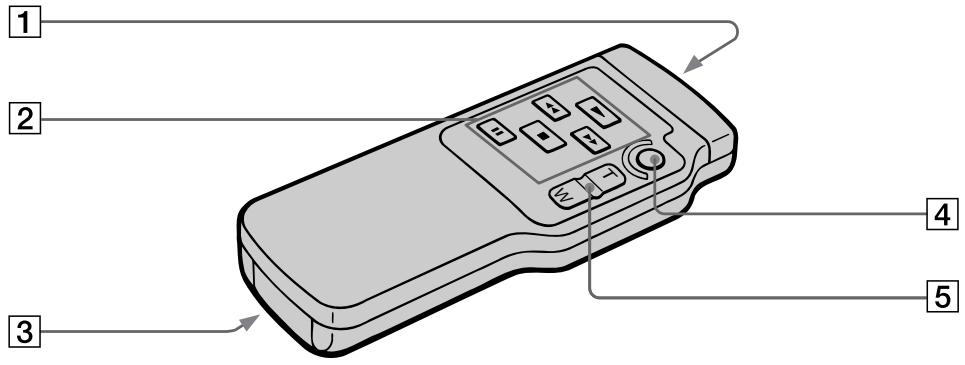 SONY CCD-TR503E - Использование пульта дистанционного управления - 1