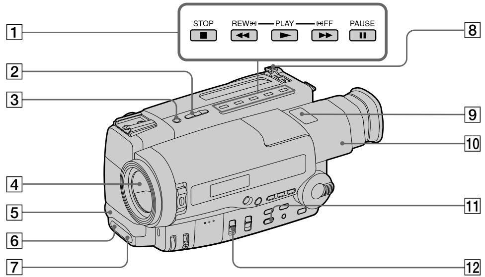 SONY CCD-TR503E - Вес (приблизит.) - 1