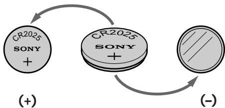 SONY CCD-TR506E - Примечания по литиевой батарейке - 1