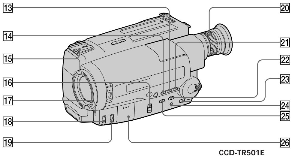 SONY CCD-TR506E - Вес (приблизит.) - 2
