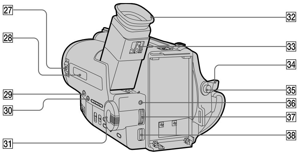 SONY CCD-TR506E - Вес (приблизит.) - 3