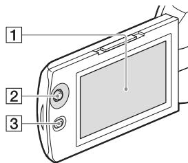 Diagram of a device with labeled parts, showing front, back, and screen views
