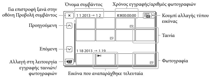 SONY HDR-PJ780E - Evseicic ofovnoc tyn ofoynn PpoBoaoumbavtoc - 2