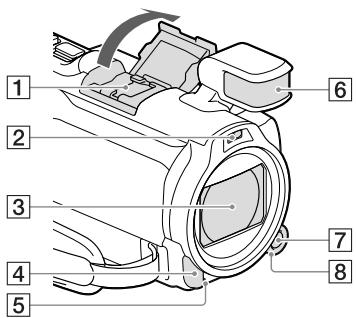 SONY HDR-PJ780E - Częsci elementy sterujuce - 1