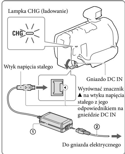 SONY HDR-PJ780E - Ładowanie akumulatora - 2