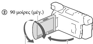 SONY HDR-PJ780E - Tia va puθμioετe τη γωνia tou πινaka LCD - 1