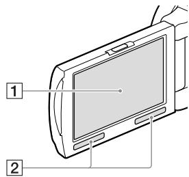 SONY HDR-PJ780E - A készülék részei és kezelőszervei - 2