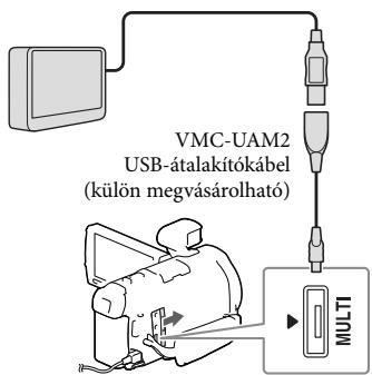 SONY HDR-PJ780E - Csatlakoztassa a videokamerát és a külso adathordozó t (kūlōn megvásárolható) USB-atalakítokábell. - 1