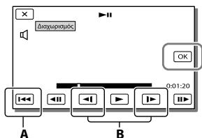 SONY HDR-PJ780E - Δiaxωρισμός τανίας - 2
