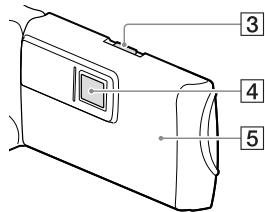 SONY HDR-PJ780E - Současti a ovládaci privky - 3