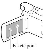 SONY HDR-PJ780E - Az LCD-panel és a kereső - 1