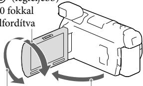 SONY HDR-PJ780E - Az LCD-panel dontési szögének beallitasa - 1