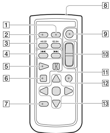 SONY HDR-PJ780E - Vezéték nélkuli távirányíító - 1