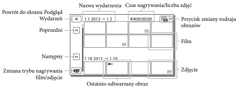 SONY HDR-PJ780E - Widok ekranu w przypadku Podgladu Wydarzen - 2