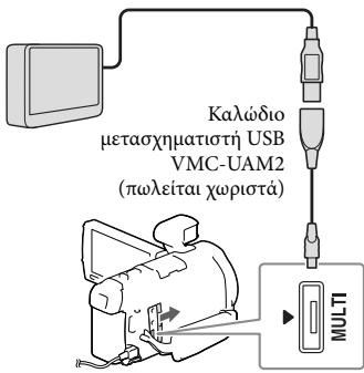 SONY HDR-PJ780E - SuVdEoTe Tn BivTeOKaepa oac Me Tnv EeWTEpiKn OoKEun MEOwXpnoiOIOWvTAC To KAawDio PPOoapouoya USB (PiwIeitai Xwpiot). - 1