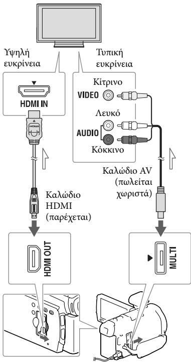 SONY HDR-PJ780E - Avaπapaywyn   εικόνωv σε   τηλεόραση - 1