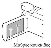 SONY HDR-PJ780E - Nivakac LCD, ekovokonnon - 1