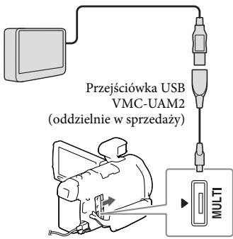 SONY HDR-PJ780E - Podłaczy kamere do zewnétrznego urzadzenia pamieciowego za posrechnictwem przysciowych USB (oddzielnie w sprzedźy). - 1
