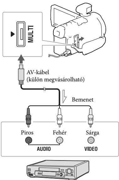 SONY HDR-PJ780E - Megjegyzések - 1