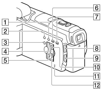SONY HDR-PJ780E - A készülék részei és kezelőszervei - 4