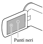 SONY PJ220,  PJ320,  PJ650 - Pannello LCD - 1
