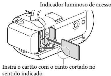 SONY PJ220,  PJ320,  PJ650 - Introduzir um cartão de memória - 1