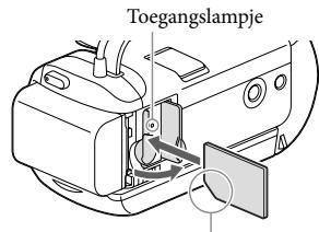 SONY PJ220,  PJ320,  PJ650 - Een geheugenkaart plaatsen - 1