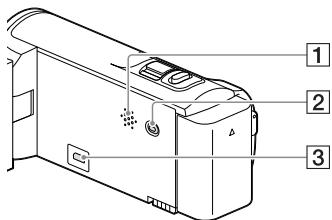 SONY PJ220,  PJ320,  PJ650 - Onderdelen en bedieningselementen - 5