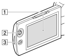 SONY PJ220,  PJ320,  PJ650 - Partie controlli - 2