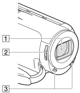 SONY PJ220,  PJ320,  PJ650 - Pèces et commandes - 1