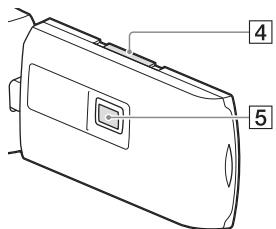 SONY PJ220,  PJ320,  PJ650 - Partie controlli - 3