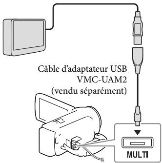 SONY PJ220,  PJ320,  PJ650 - Remarques - 1