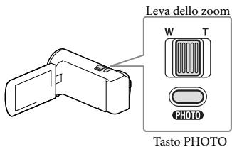 SONY PJ220,  PJ320,  PJ650 - Uso del proiettre incorporato (modelli con proiettre) - 5