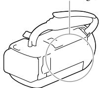 SONY PJ220,  PJ320,  PJ650 - So überprüfen Sie die Modellbezeichnung Ihres Camcorders - 1
