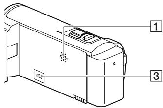 SONY PJ220,  PJ320,  PJ650 - Teile und Bedienelemente - 4