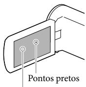 SONY PJ220,  PJ320,  PJ650 - Panel LCD - 1