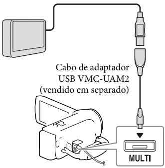 SONY PJ220,  PJ320,  PJ650 - Notas - 1