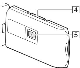 SONY PJ220,  PJ320,  PJ650 - Onderdelen en bedieningselementen - 3