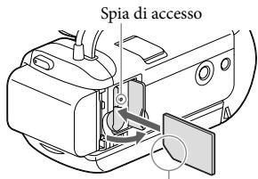 SONY PJ220,  PJ320,  PJ650 - Inserimento di una schedà di memoria - 1