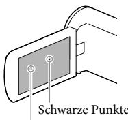 SONY PJ220,  PJ320,  PJ650 - LCD-Bildschirmträger - 1