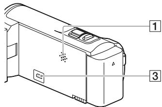 SONY PJ220,  PJ320,  PJ650 - Outros/indice - 1