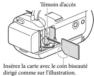 SONY PJ220,  PJ320,  PJ650 - Insertion d'une carte mémoire - 1