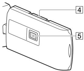 SONY PJ220,  PJ320,  PJ650 - Pèces et commandes - 3